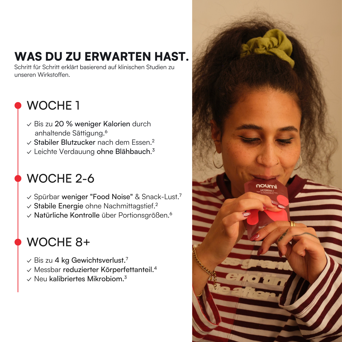 Wochenplan von noumi Metabolic-1: Was du von Woche 1 bis Woche 8 zu erwarten hast